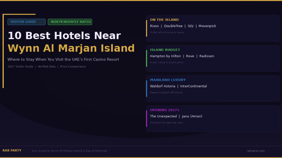 hero_best_hotels_near_wynn